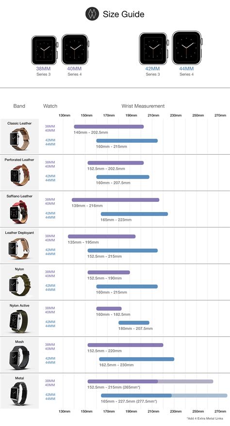 sport apple watch band|apple watch band compatibility chart.